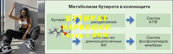 MESCALINE Пересвет